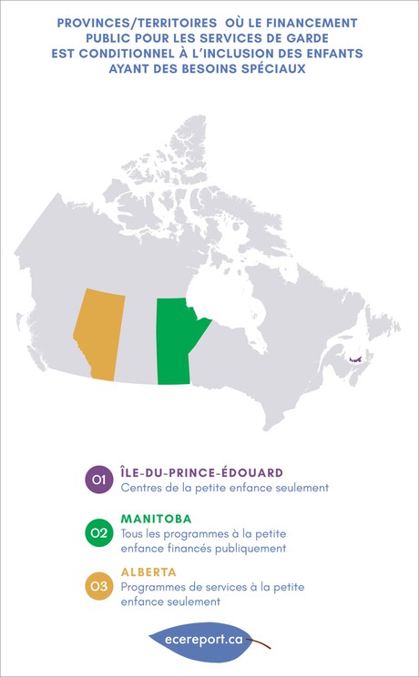 Provinces/territoires où le financement public pour les services de garde est conditionnel à l'inclusion des enfants ayant des besoins spéciaux