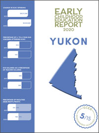 Yukon Profile