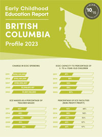 British Columbia profile