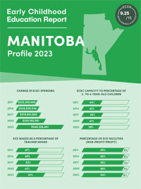 Manitoba profile