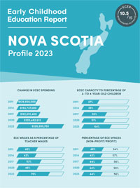 Nova Scotia profile