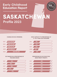 Saskatchewan profile